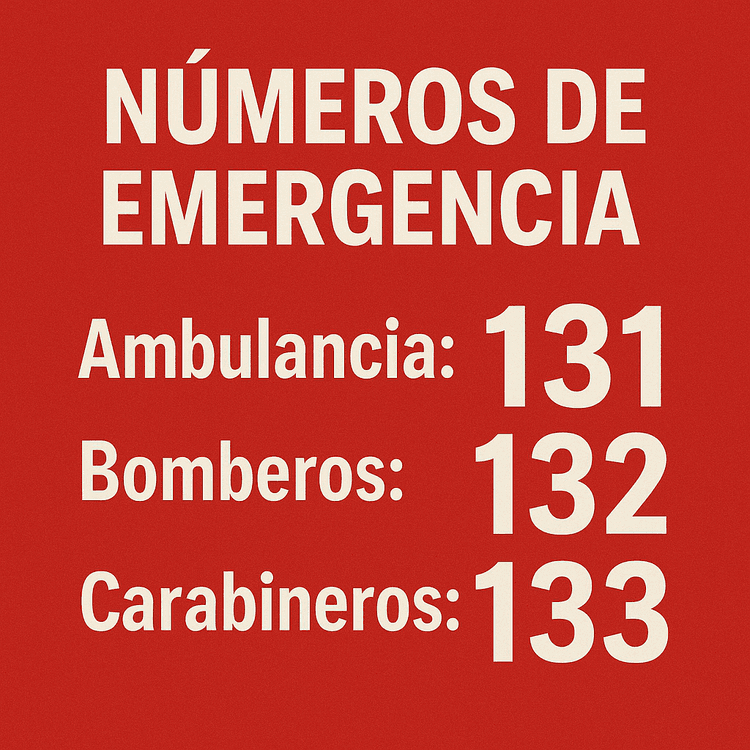 Números de emergencia